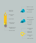 Makedo Discover Kit – Construction Toy of 126 pcs Makedo